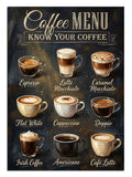 Farklı kahve türlerinin (latte, espresso vb.) çizimli listesi.