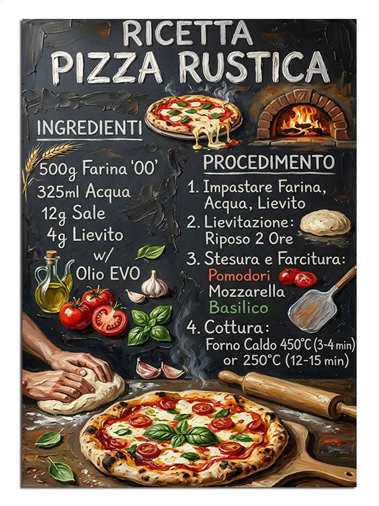 Malzemeleri ve tarifiyle italyan pizzası panosu.