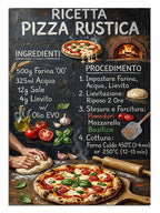 Malzemeleri ve tarifiyle italyan pizzası panosu.