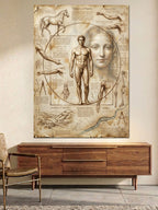 Leonardo Da Vinci Taslakları Tablo Kanvas Tablo