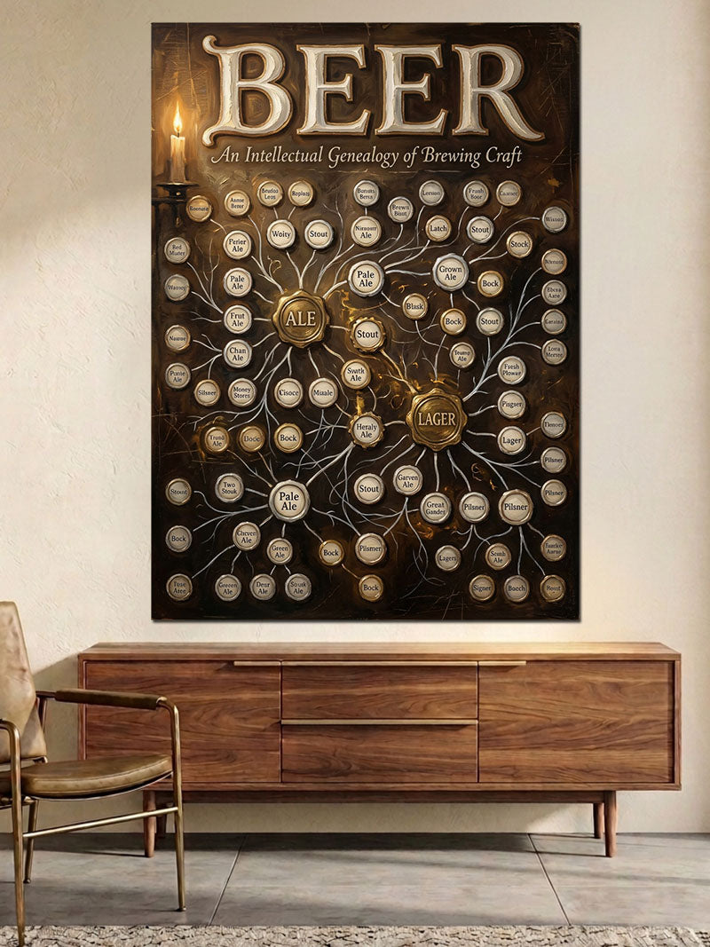 Retro Bira Çeşitleri Şeması Tablosu Kanvas Tablo