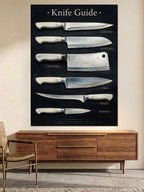 Knife Guide Farklı Bıçak Türleri Kanvas Tablo