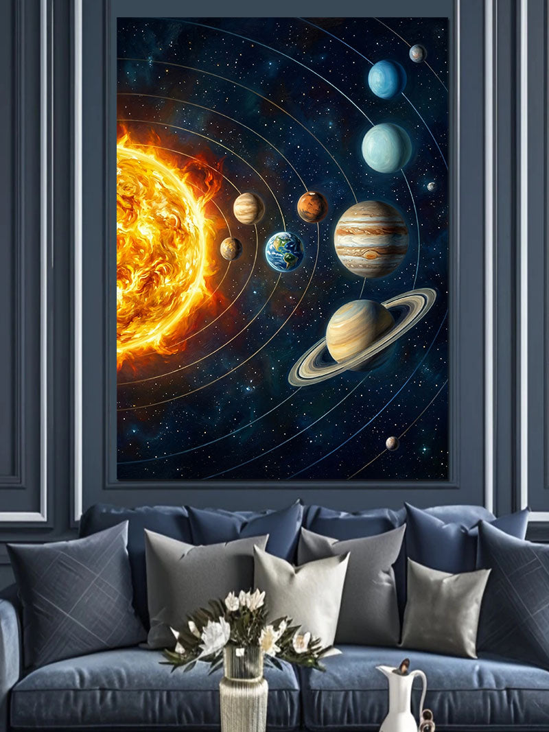 Güneş Sistemi Gezegenler Yörünge Tablosu Kanvas Tablo