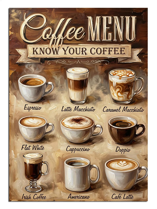 Sekiz çeşit kahve Know Your Coffee menü posteri