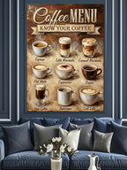 Kahve Menüsü Vintage Poster Tasarımı Kanvas Tablo