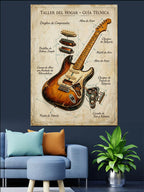 Elektro Gitar Teknik Çizimi Poster Kanvas Tablo