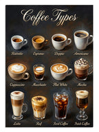 Coffee Types dokuz kahve çeşidi ve fincanlı poster