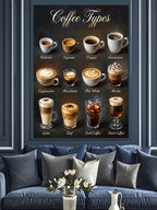 Coffee Types Dokuz Kahve Çeşidi Poster Kanvas Tablo
