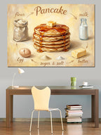 Ballı Ve Çilekli Pancake Tabağı Kanvas Tablo