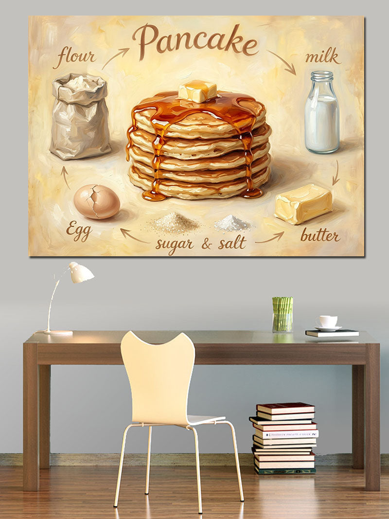 Ballı Ve Çilekli Pancake Tabağı Kanvas Tablo
